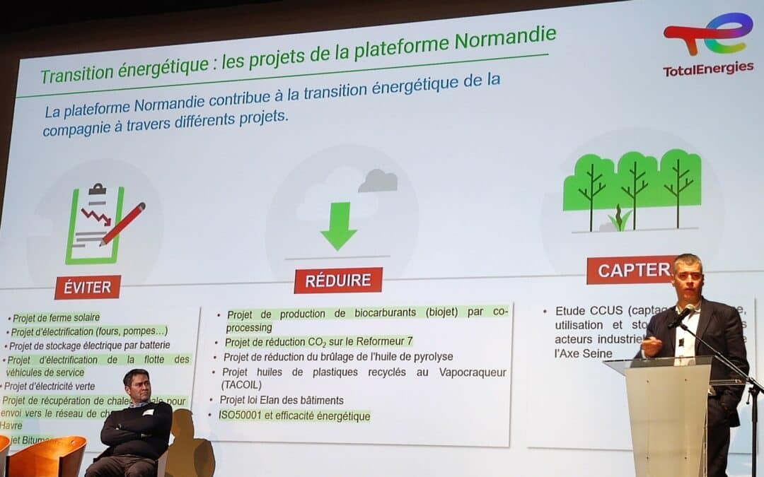 Politique d’achats responsables et solutions de décarbonation pour les PME locales : Témoignage Total Energies